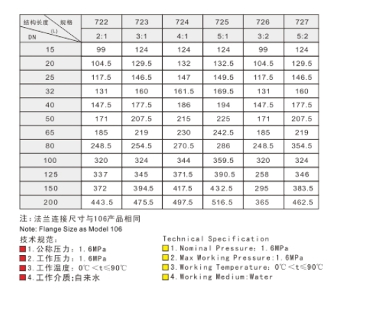 埃美柯黄铜比例减压阀链接尺寸