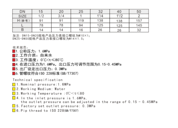 埃美柯黄铜过滤型减压阀尺寸图