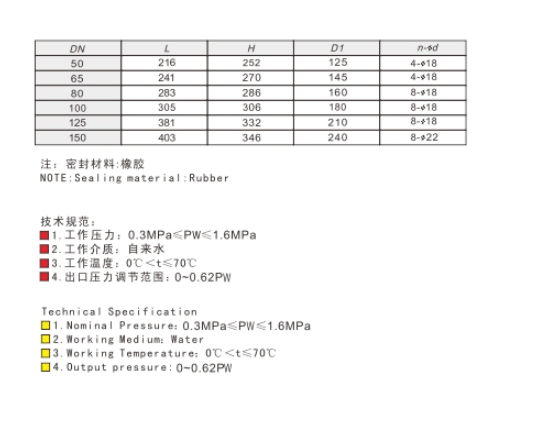 黄铜活塞式可调减压阀710链接尺寸