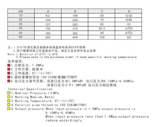 埃美柯可调式减压阀701/870链接尺寸