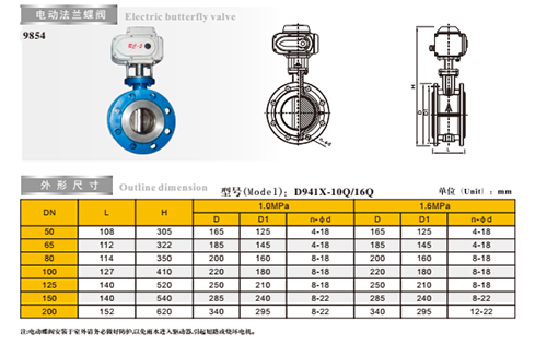 埃美柯电动法兰蝶阀参数图