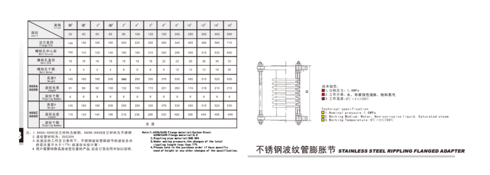 埃美柯不锈钢波纹管膨胀节669A/669B参数图