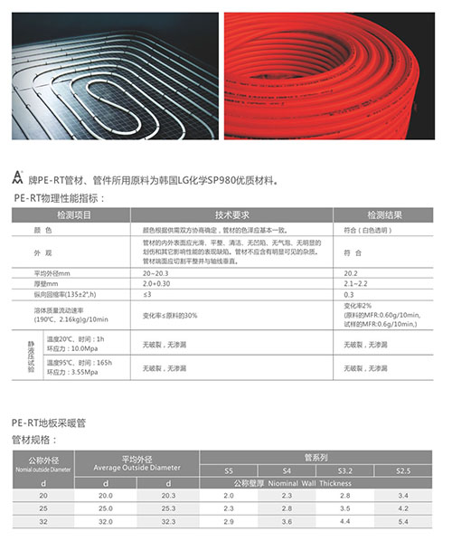 埃美柯PE-RT地暖管规格参数