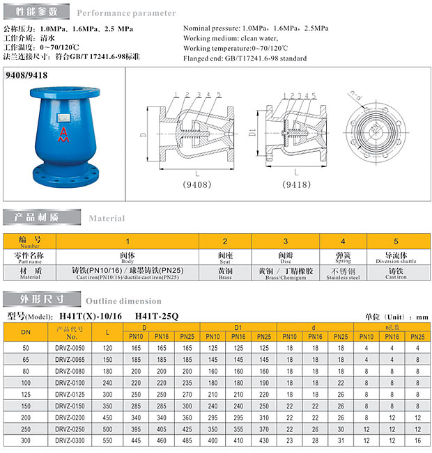 埃美柯静音式止回阀9408/9418技术参数