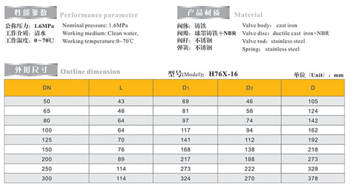 埃美柯双瓣止回阀9406链接尺寸