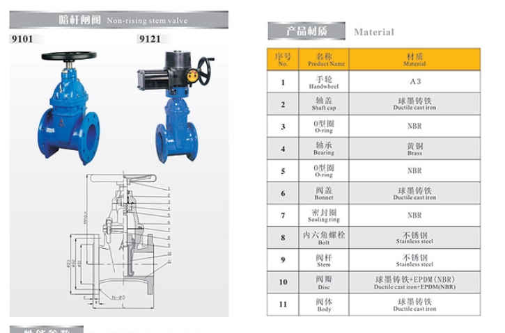 埃美柯暗杆闸阀9101技术参数