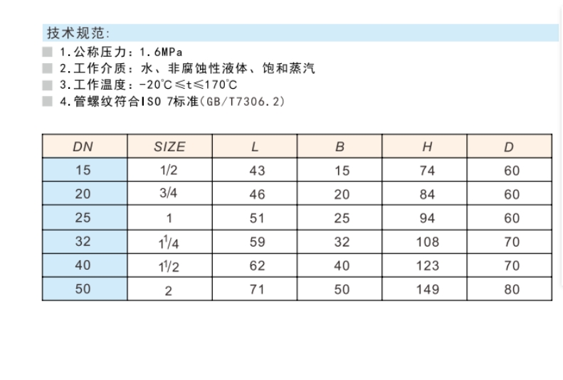 埃美柯黄铜足通径闸阀176连接尺寸