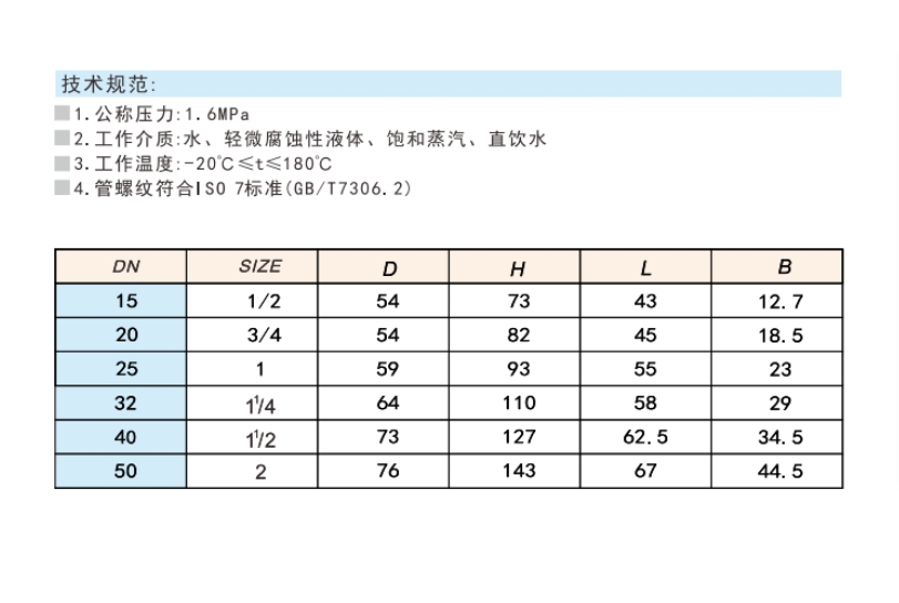 埃美柯不锈钢闸阀8135连接尺寸