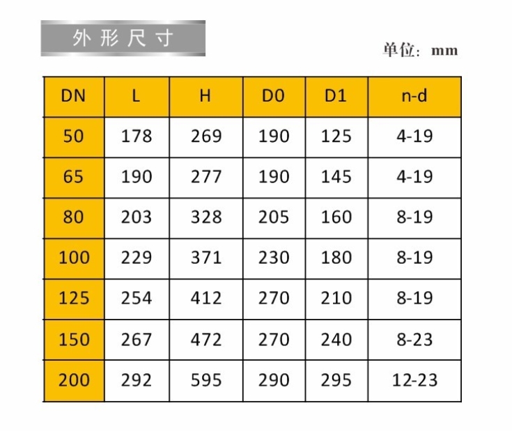 埃美柯信号闸阀9153外形链接尺寸
