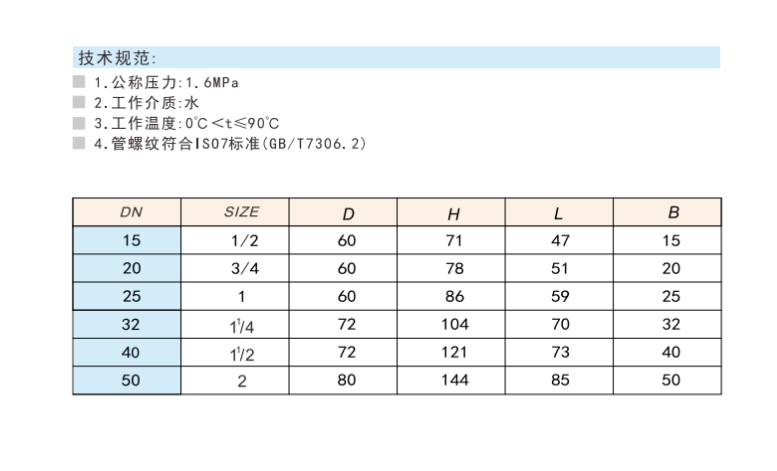 埃美柯不锈钢软密封闸阀8129链接尺寸