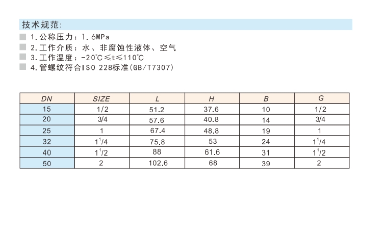 黄铜带锁球阀2243连接尺寸